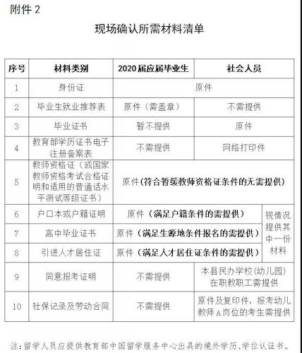 微信图片_20200526094135