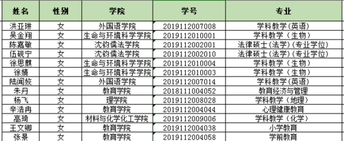 微信截图_20200602102544