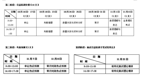 选调生考试公益培训课表