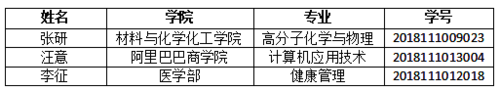 微信截图_20210122100239