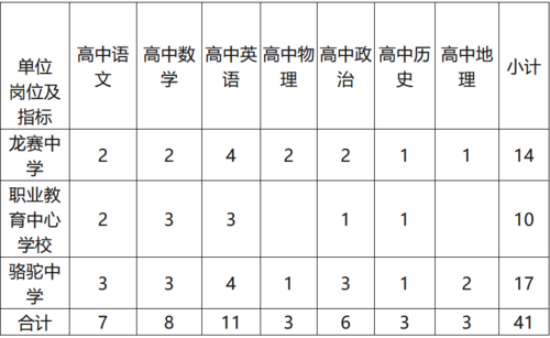 微信图片_20211106114929