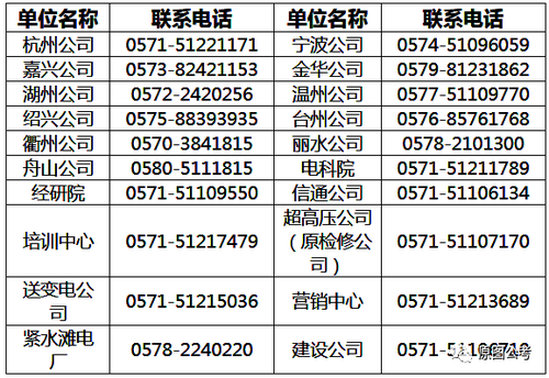 3682558c59644a34838230ae8ac89ba0