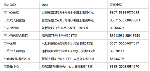 微信图片_20220306112734