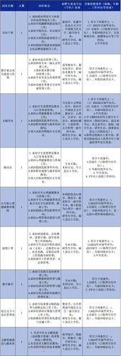 宁波幼儿师范高等专科学校