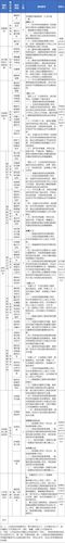 中科院宁波材料所