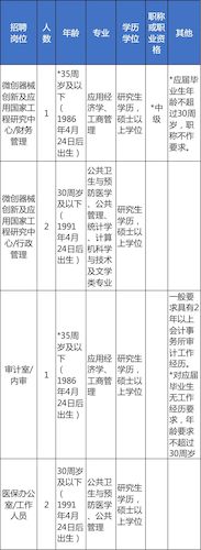 邵逸夫