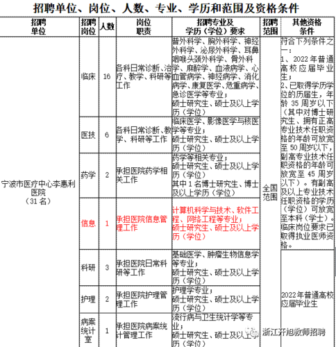 微信图片_20220516124447