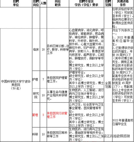 微信图片_20220516124626