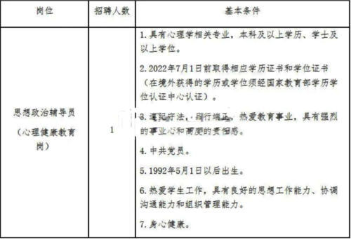 截屏2022-05-21 下午10.29.27