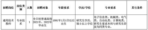 需求计划