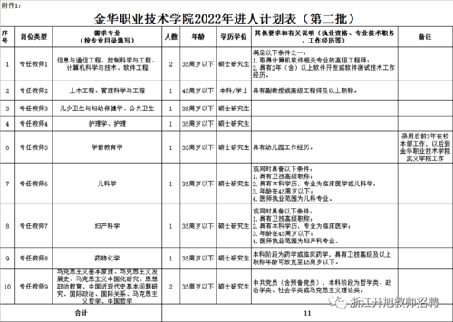 微信图片_20220622210805