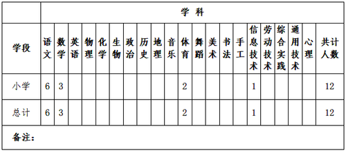 微信图片_20220624153353