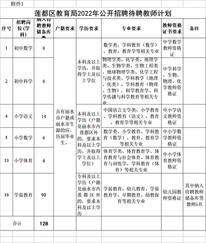 微信图片_20220626175105