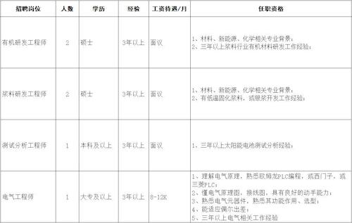 微信截图_20220819211612