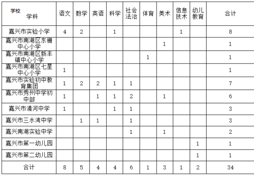 微信图片_20221101100807