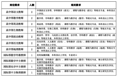 微信图片_20230314101229