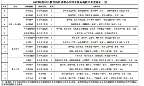微信图片_20230316132440