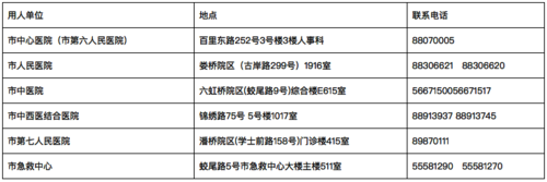 屏幕快照 2023-03-21 下午4.57.18