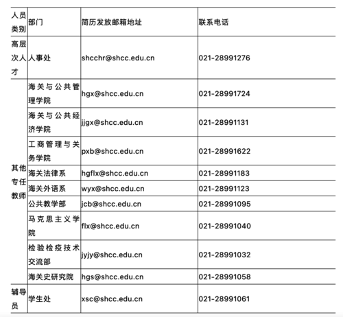 WeChat07ddf329e69bd9402634e9da0a9ce332