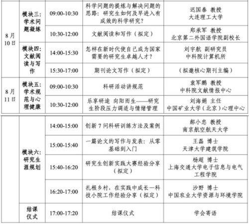 讲座2