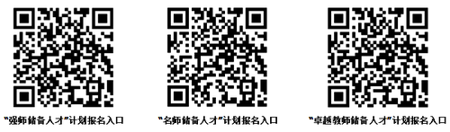 报名