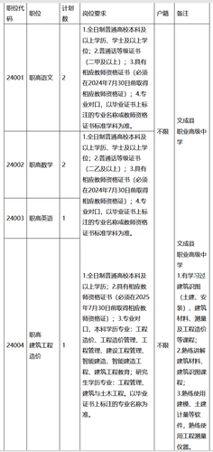 微信图片_20240319221800 微信图片_20240319221800