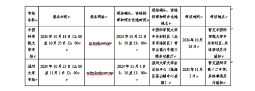 温州鹿城区