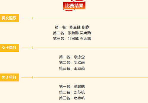羽4 羽4