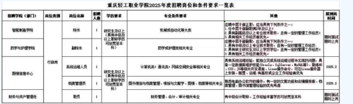 行政岗1