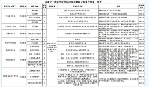 专职教师