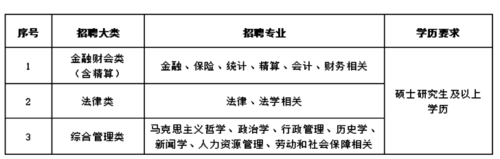 中国保险保障基金