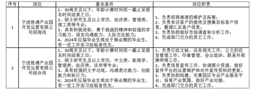 宁波有限公司