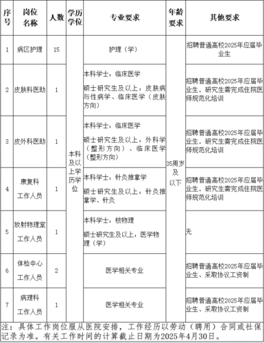 杭州市第三人民医院