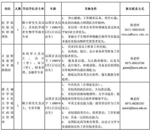 7A249092-23F3-423b-A7CD-14ED54DE2F36