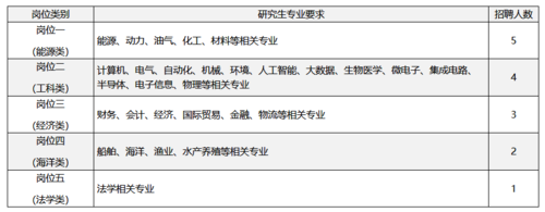 宁波开投1 2025-11-16 225149